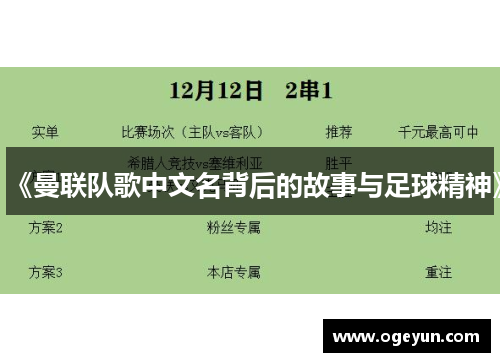 《曼联队歌中文名背后的故事与足球精神》
